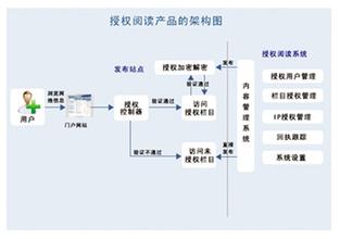 �˿˱�����������Ƶ��ϰ��ƽ�����࿴����ź� ��������Ӱ��...